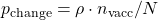 p_{\rm change} = \rho \cdot n_{\rm vacc}/N